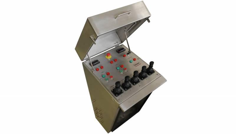 Handling Systems Control Stand