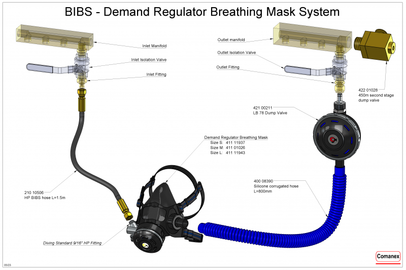 Demand Regulator Breathing Mask System