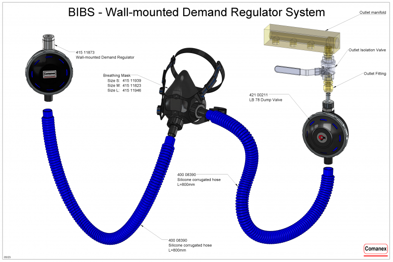 Wall-mounted Demand Regulator Breathing System