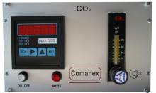 CO2 Analyser