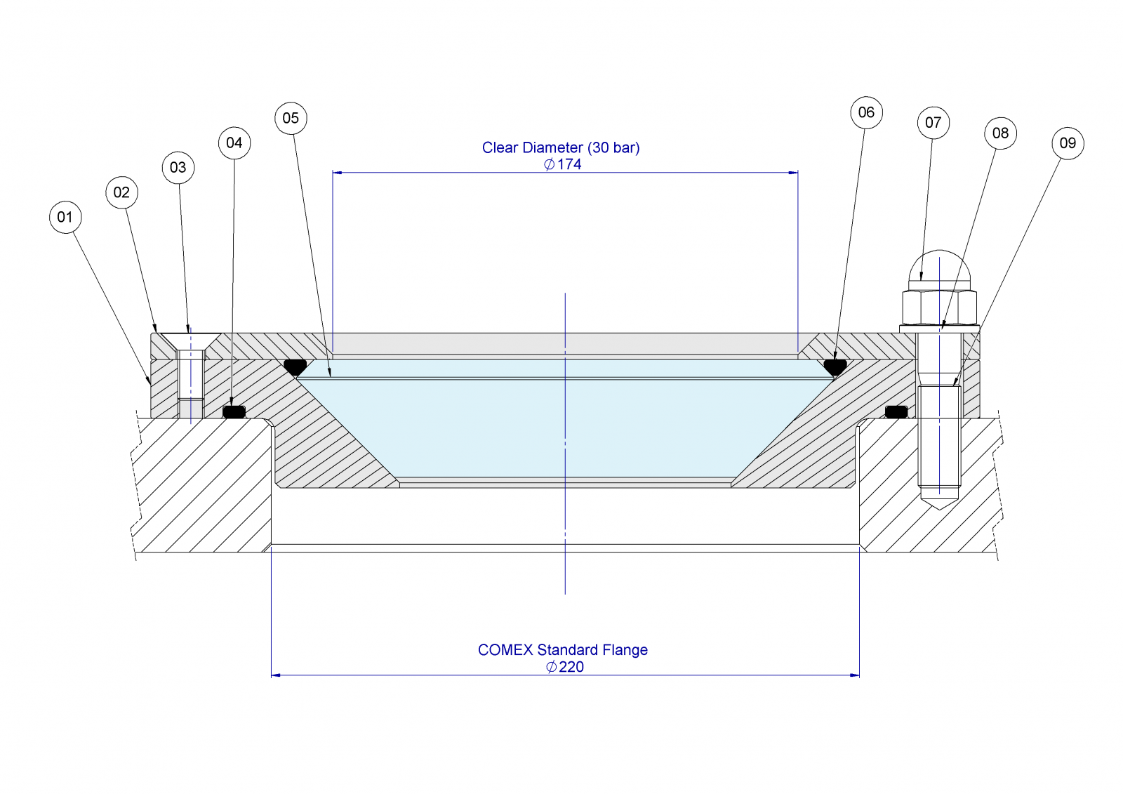 30 bar Conical Frustrum Viewport