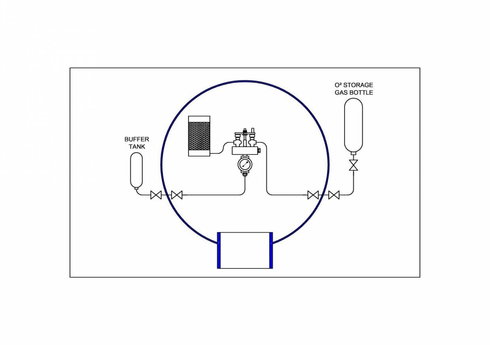 Manual O2 Add Manifold and Interlock - Old version
