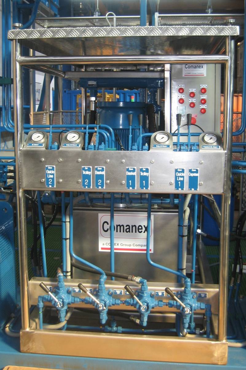 Hydraulic Power Pack - HPP