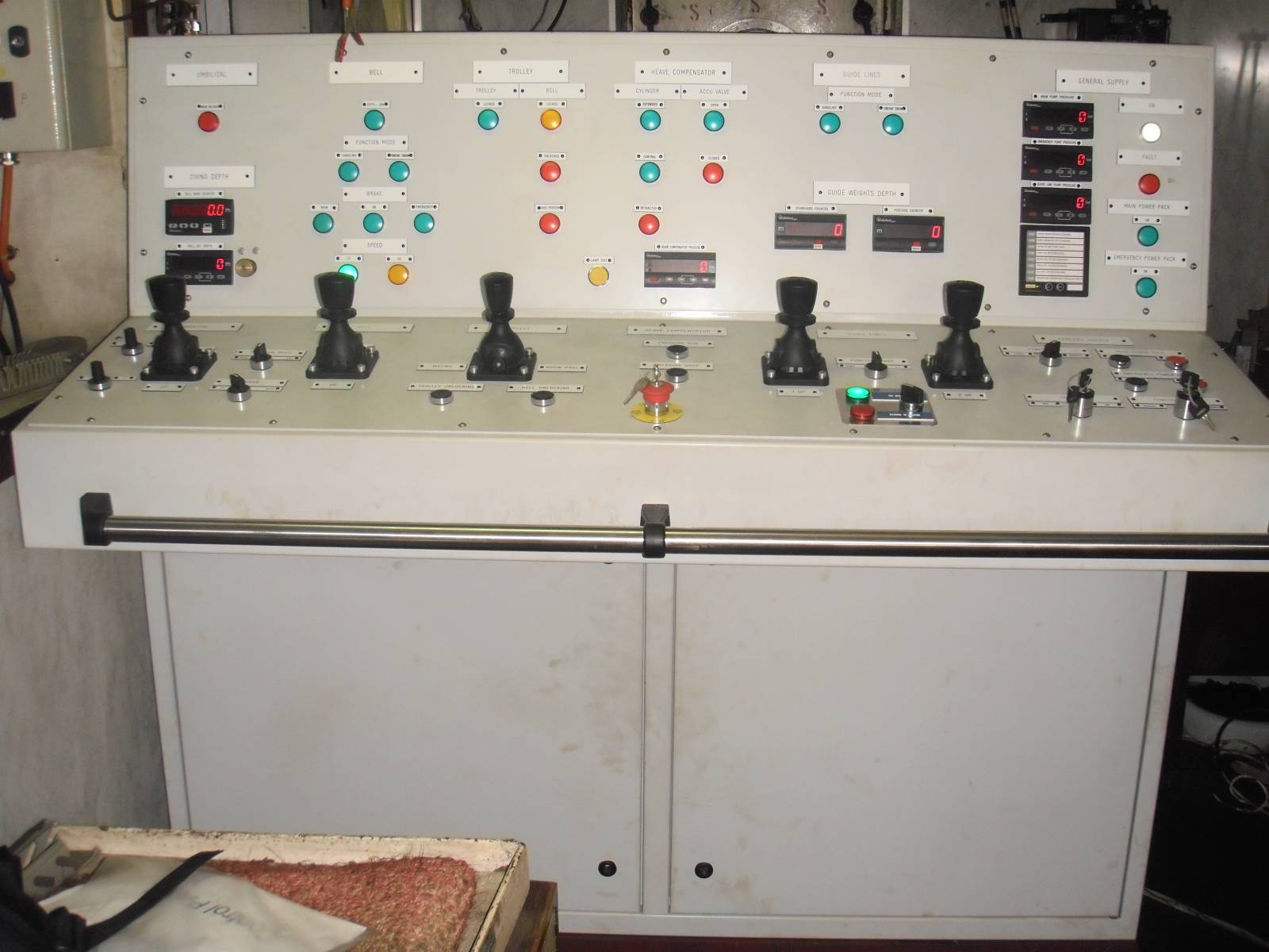 Handling Systems Control Stand