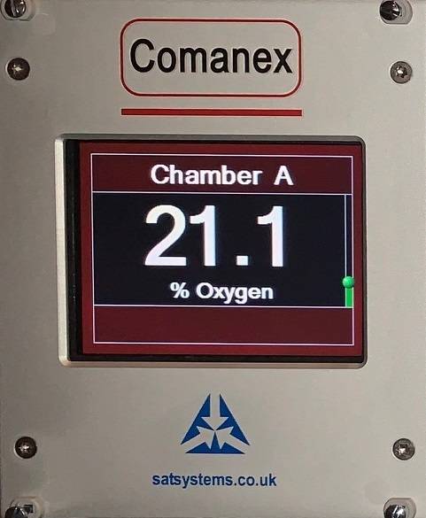 O2 Analyser