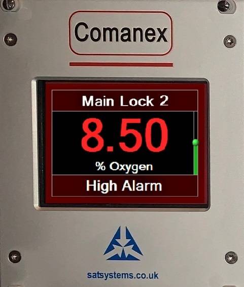 Alarm Screen