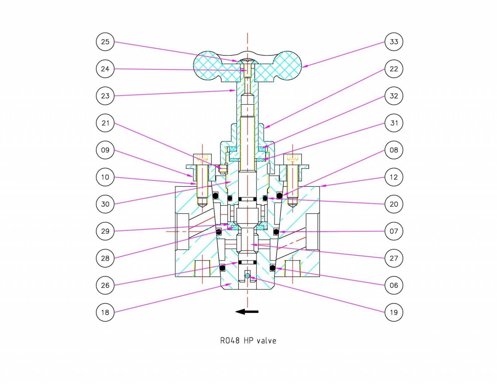 RO48 Integrabloc HP Valve