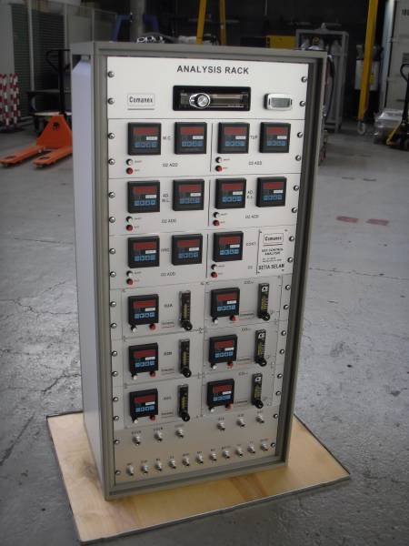 Analysis and Monitoring Racks