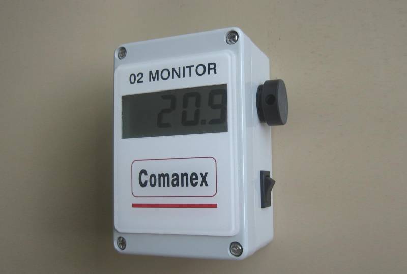 Portable O2 Monitor (%)