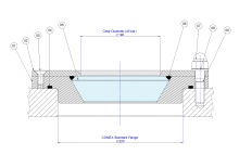 45 bar Conical Frustrum Viewport