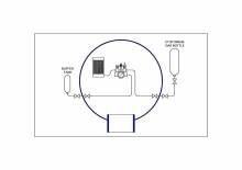 Manual O2 Add Manifold and Interlock - Compact version