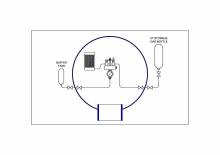 Manual O2 Add Manifold and Interlock - Old version
