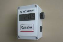 Portable O2 Monitor (%)