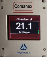 O2 Analyser