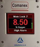 Alarm Screen