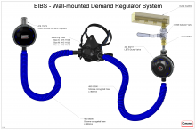 Wall-mounted Demand Regulator Breathing System - Side Inhaling